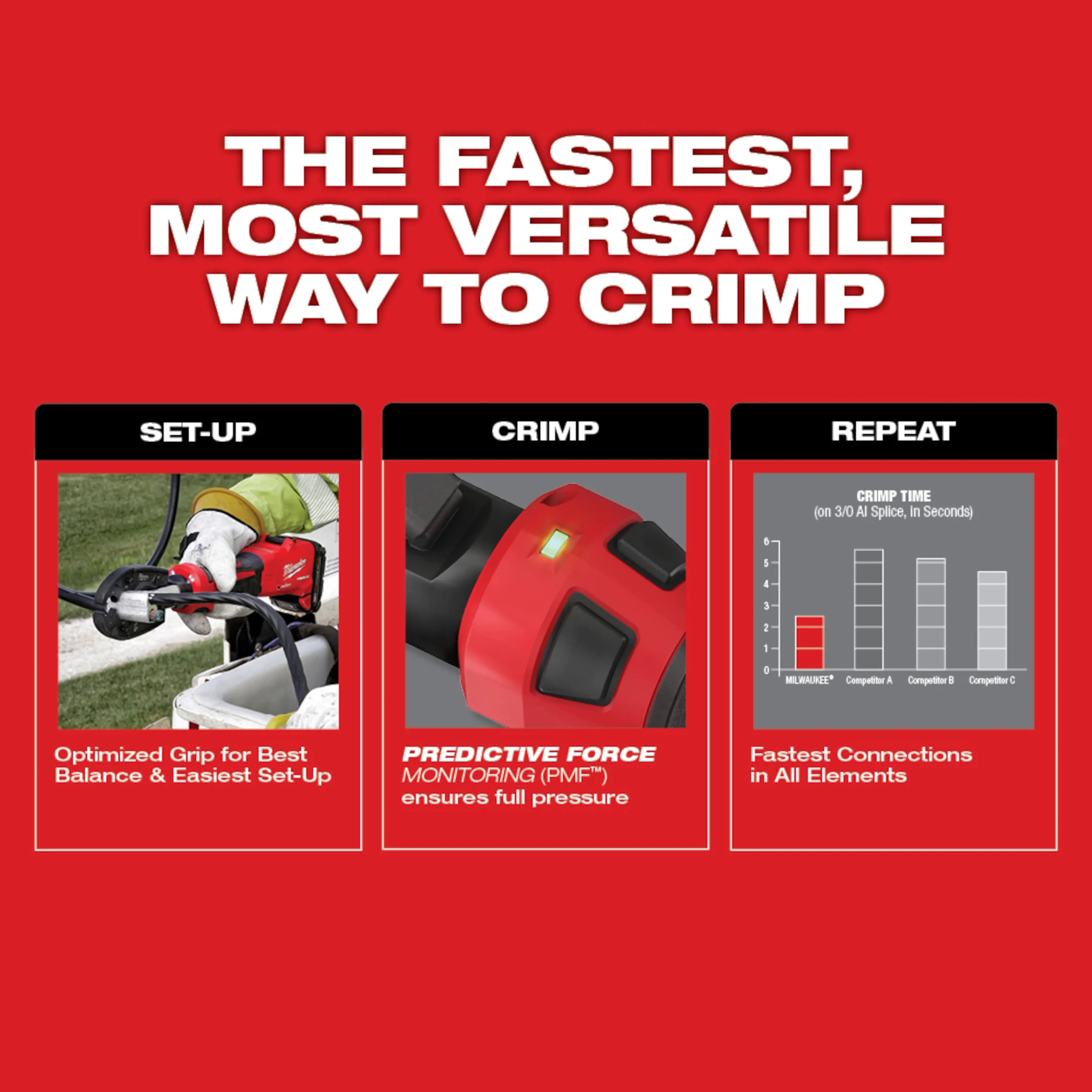 Milwaukee M18™ FORCE LOGIC™ 6T Linear Utility Crimper w/ BG-D3 Jaw - Image 5