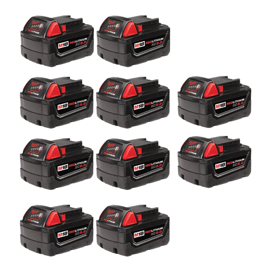 Milwaukee M18 REDLITHIUM Batteries - Image 2