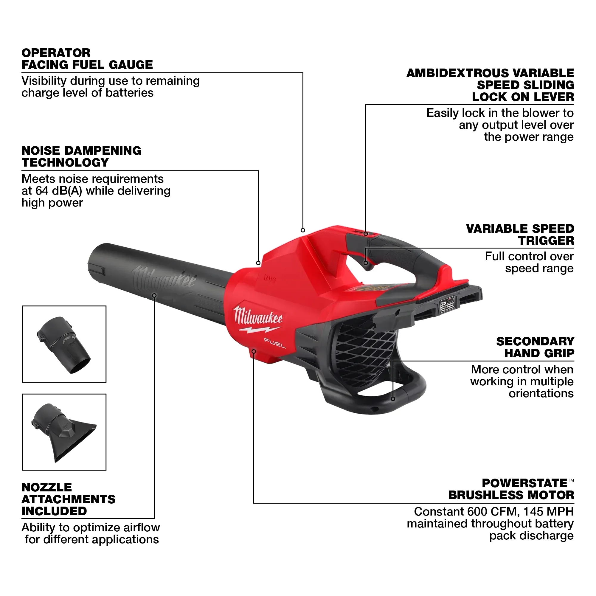 MILWAUKEE M18 Dual Battery Blower (Bare Tool) - Image 3