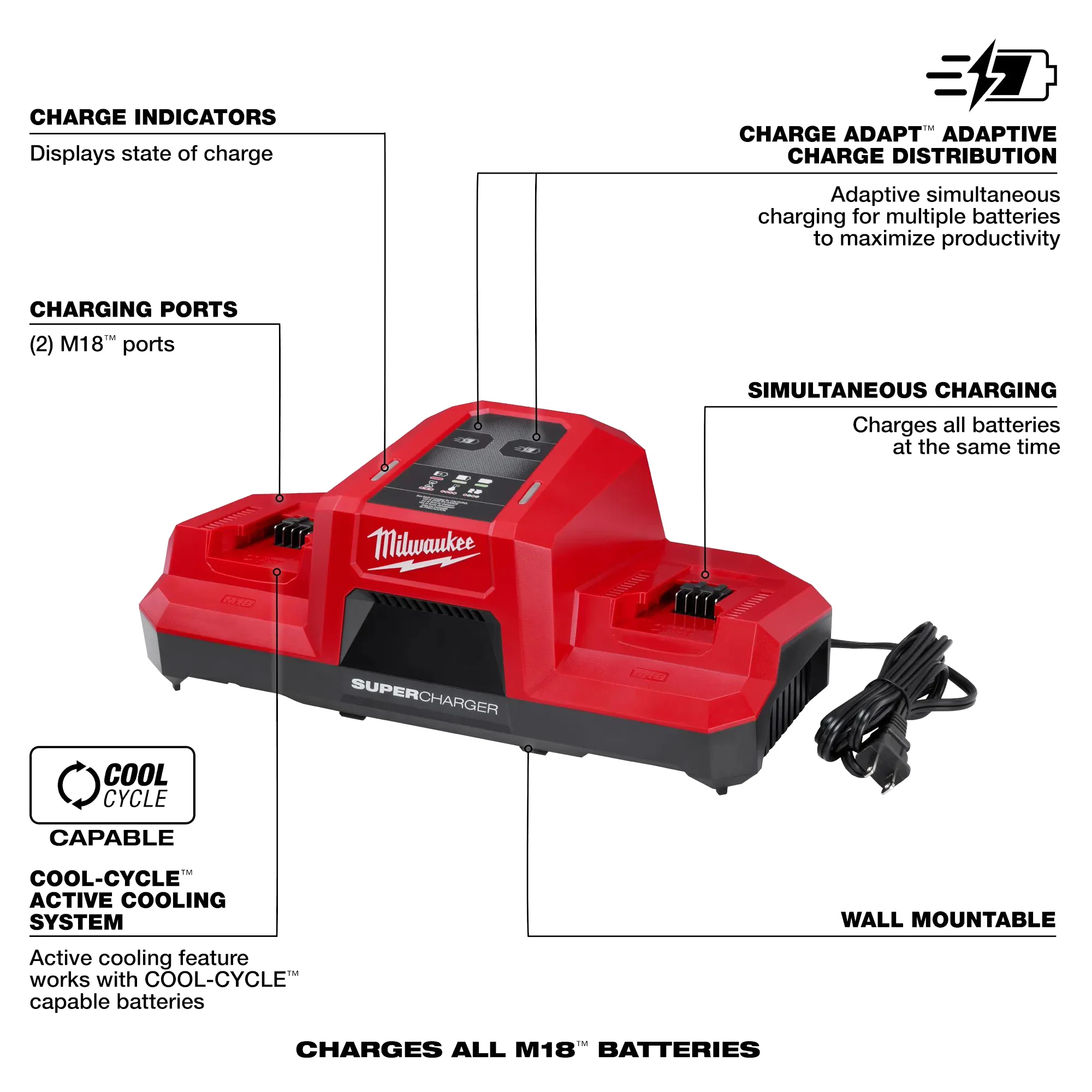 MILWAUKEE M18 Dual Bay Simultaneous Super Charger - Image 2