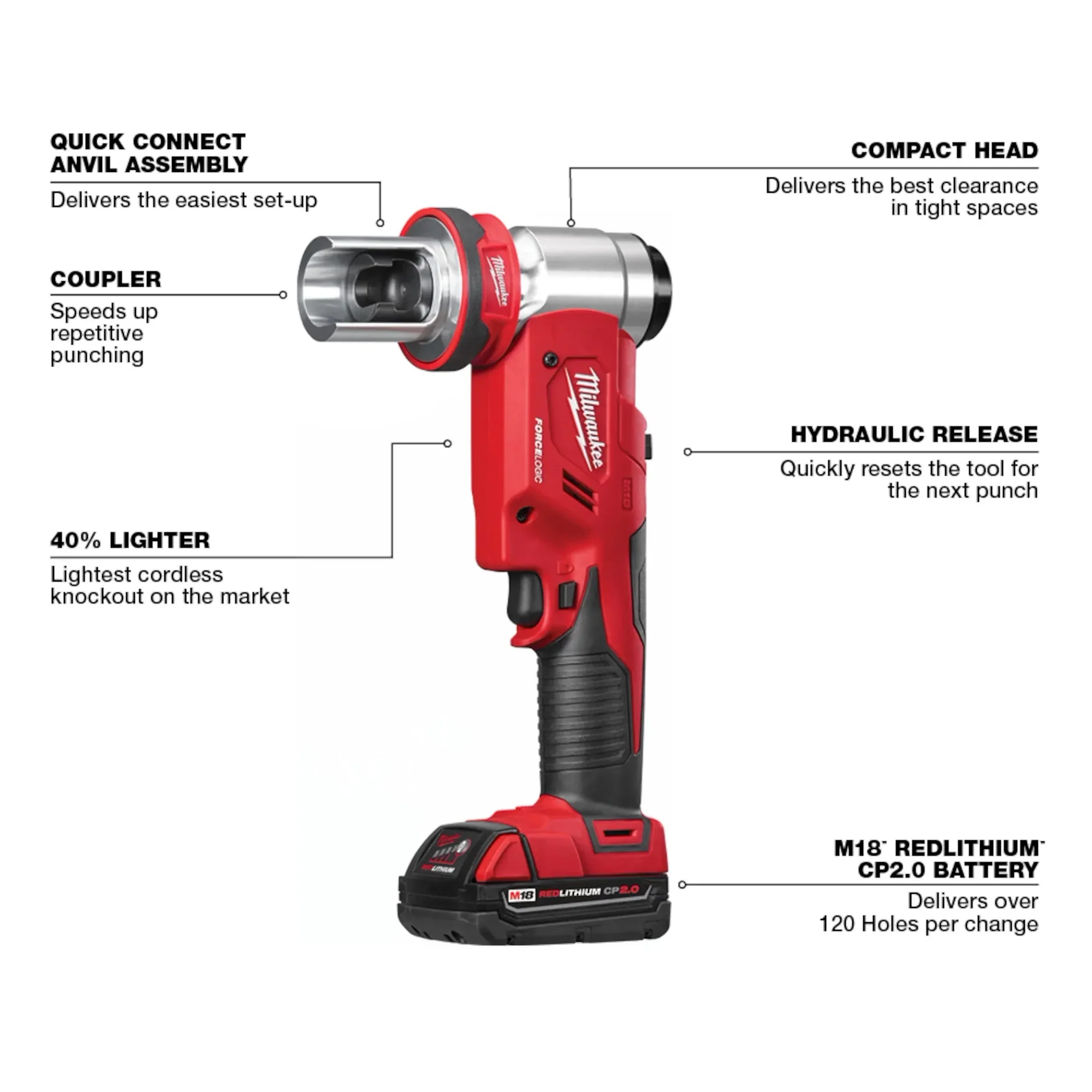 Milwaukee M18™ FORCE LOGIC™ 6T Knockout Tool Kit - Image 2