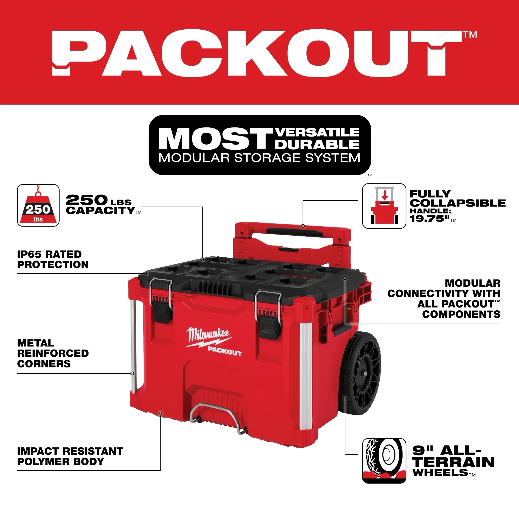 Milwaukee PACKOUT™ Rolling Tool Box - Image 2