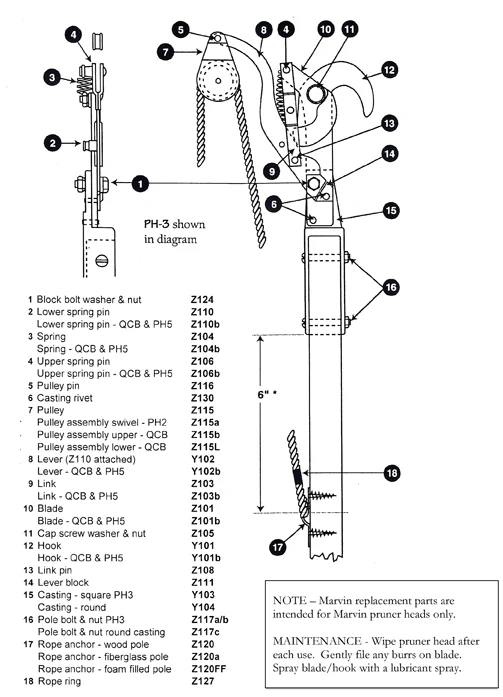 PRUNER LINK- QCH & PH5